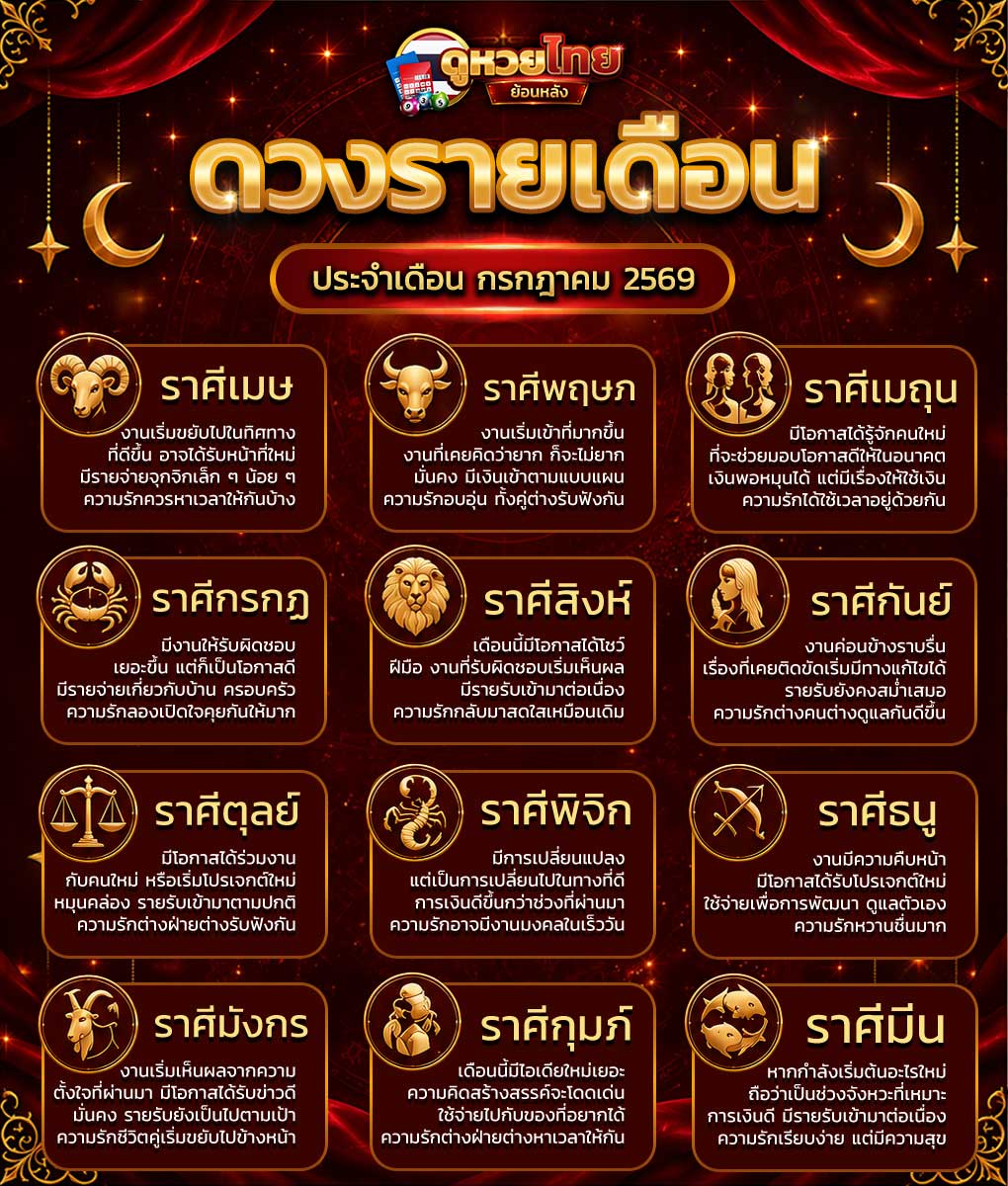 ดวงเดือนกรกฎาคม 2569
