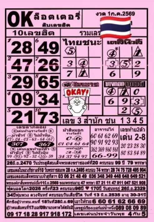หวย ok ล็อตเตอรี่ 1/7/69