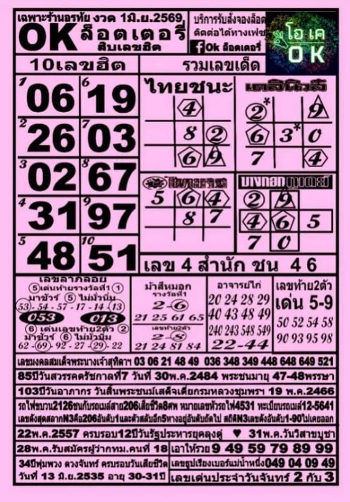 หวย ok ล็อตเตอรี่ 1/6/69