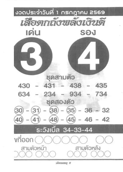 หวยเสือตกถัง 1/7/69