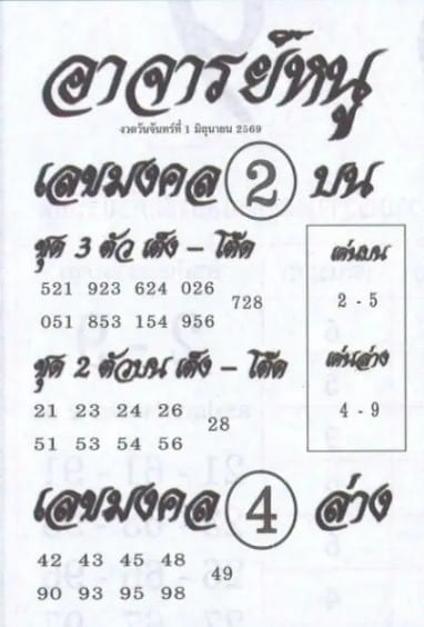 เลขอาจารย์หนู 1/6/69