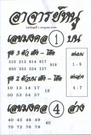 เลขอาจารย์หนู 1/7/69