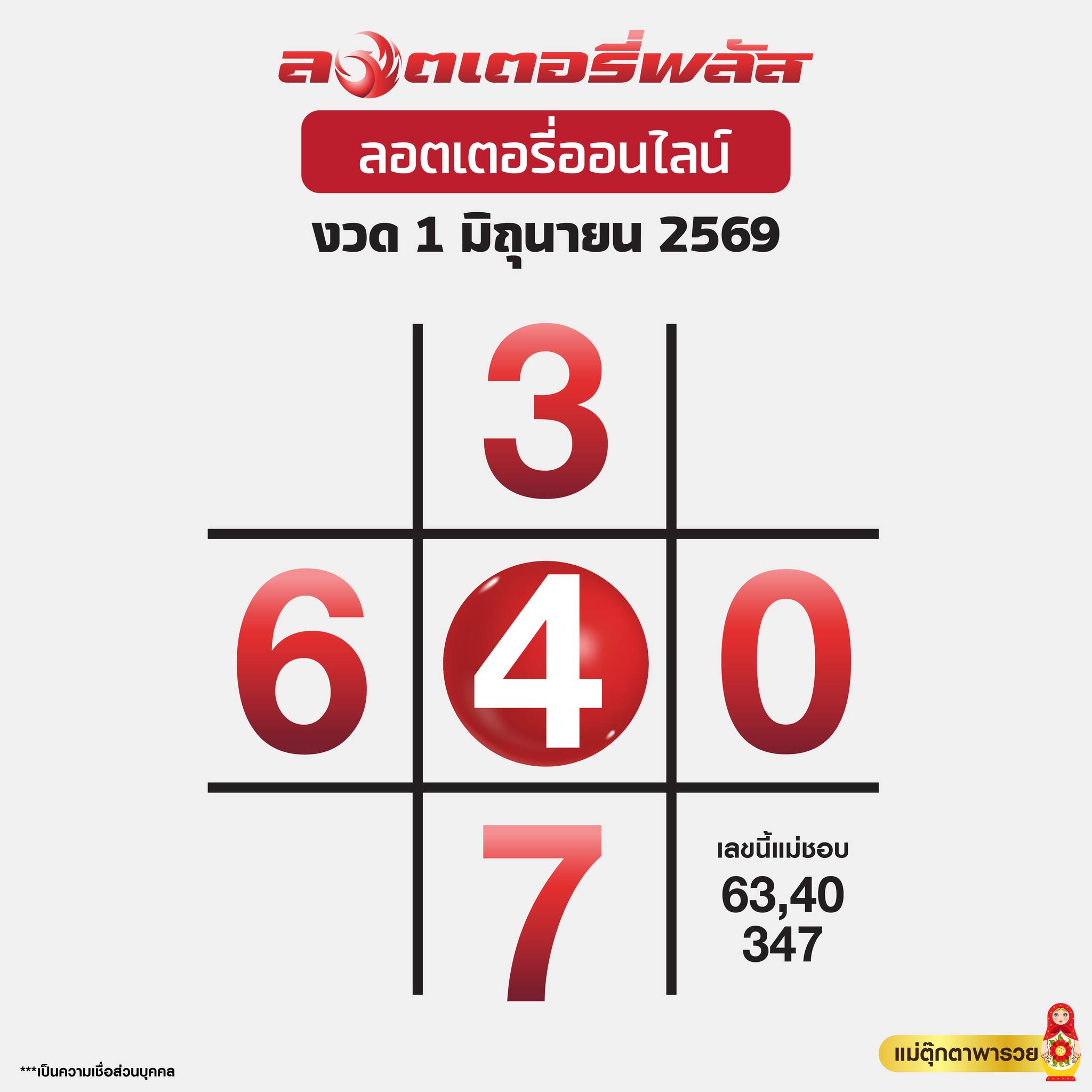 แม่ตุ๊กตาพารวย 1/6/69