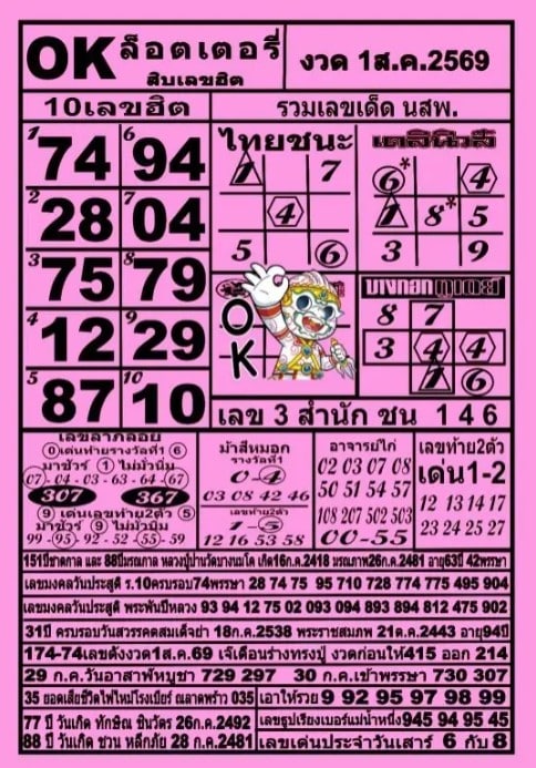 หวย ok ล็อตเตอรี่ 1/8/69