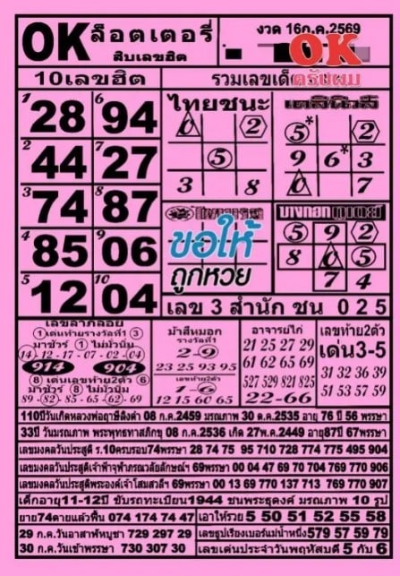 หวย ok ล็อตเตอรี่ 16/7/69