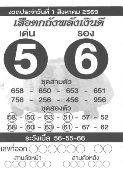 หวยเสือตกถัง 1/8/69
