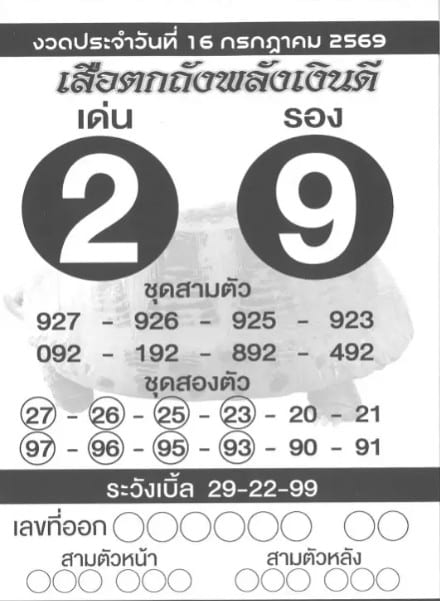 หวยเสือตกถัง 16/7/69
