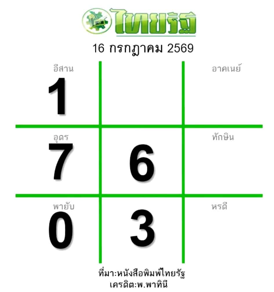 หวยไทยรัฐ 16/7/69