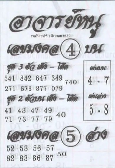 เลขอาจารย์หนู 1/8/69