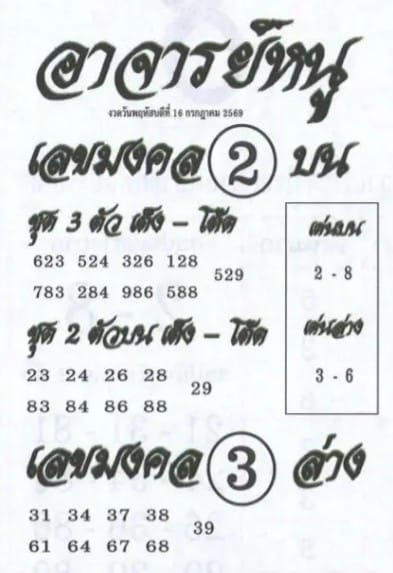 เลขอาจารย์หนู 16/7/69