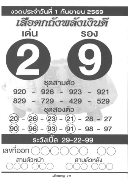 หวยเสือตกถัง 1/9/69