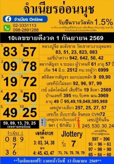 หวยแม่จำเนียรอ่อนนุช 1/9/69
