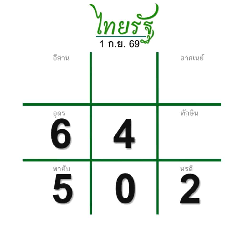 หวยไทยรัฐ 1/9/69