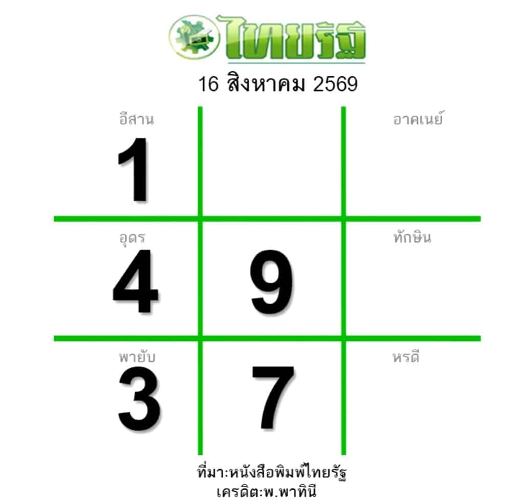 หวยไทยรัฐ 16/8/69