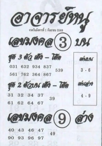 เลขอาจารย์หนู 1/9/69
