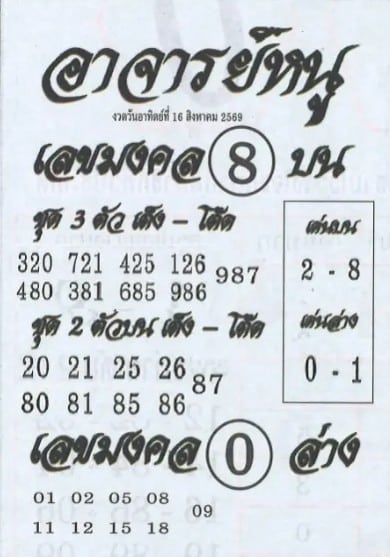 เลขอาจารย์หนู 16/8/69