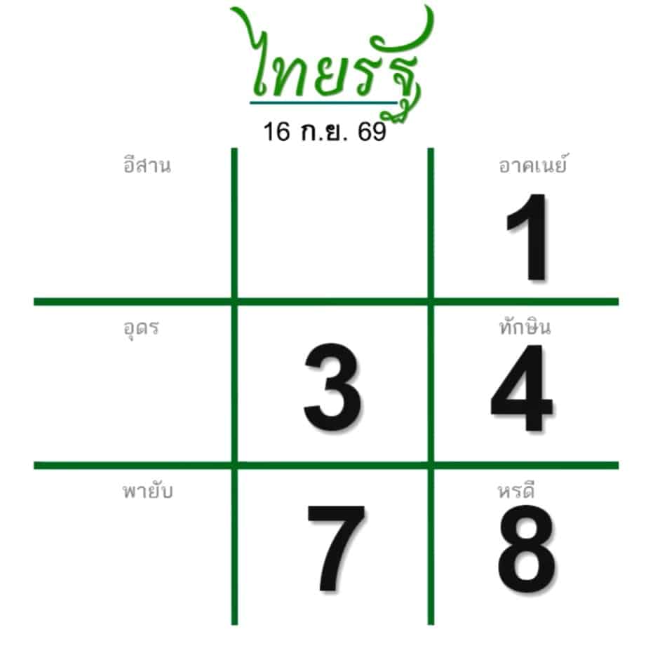 หวยไทยรัฐ 16/9/69